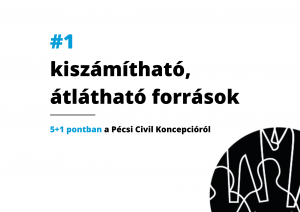 Ezt várjuk a civil koncepciótól: #1 kiszámítható, átlátható forrásokat